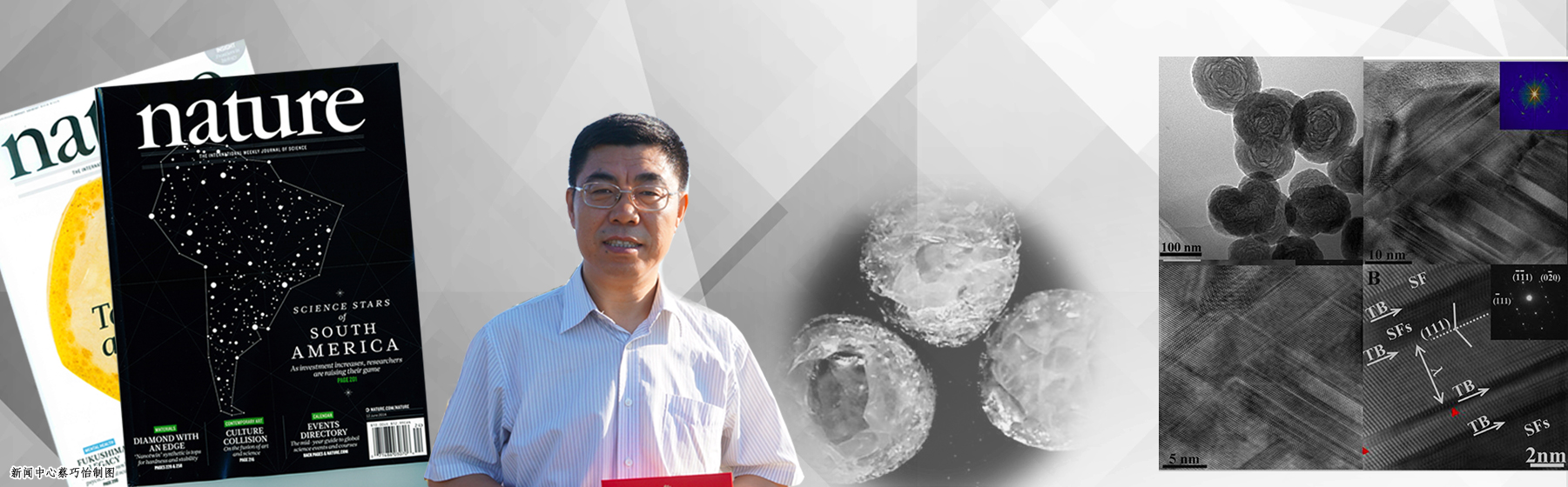 YSU Prof. Tian Yongjun elected Academician of the Chinese Academy of Sciences 2017